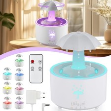 Regenschirm Luftbefeuchter