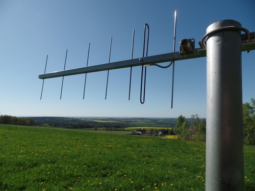 Yagi richtantenne 840 940 - yagi, 840-940