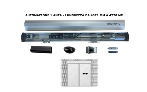 Automatisierung schiebetür - automatisierung,