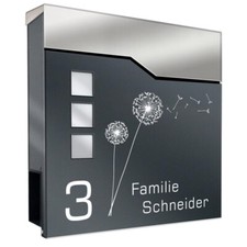 Design Briefkasten