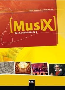 Musix - 2, ab