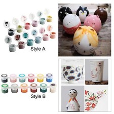 Keramikglasur-Keramikpigmente