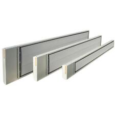 Fenix Ecosun Dunkelstrahler