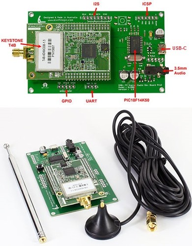 Monkeyboard dab - dab+, fm