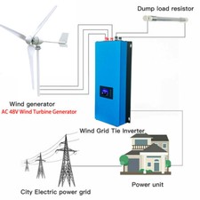 5kw windkraftanlage komplett - windkraftanlage,