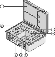Vaisala Field Calibrator Kit