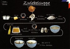 Rezept-Postkarte