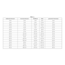 20er Set Pflanzkübel