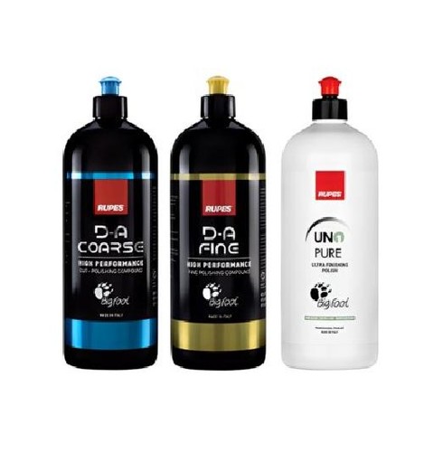 Kit pasten für die phasen - die,
