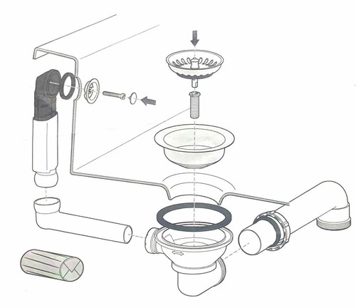 Villeroy boch küchen - boch,