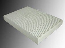 Innenraumfilter Pollenfilter für Dodge Grand Caravan 3.6L, 3.8L, 4.0L 2008-2019