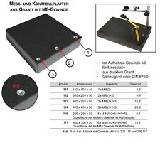 Mess- und Kontrollplatte aus
