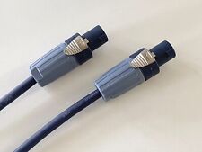 1m  2m 5m 8m 10m 12m 15m