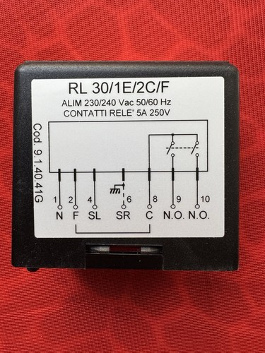 Org gicar elektronikbox - org,