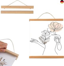 Posterleiste, Magnetische