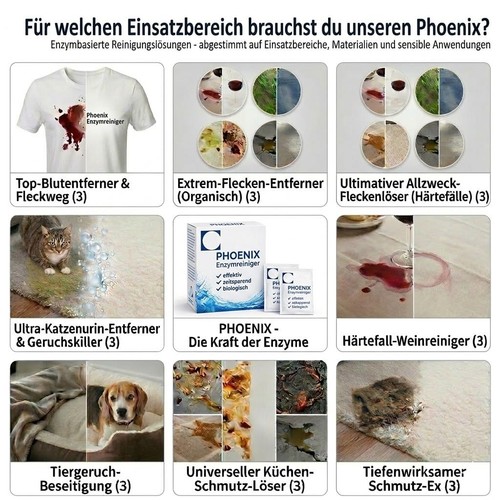 Universalreiniger