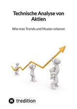 Technische Analyse von Aktien-