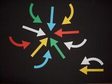 Moderationskarten Pfeile