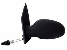 Spiegel links für Smart City