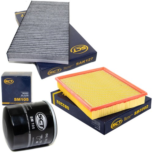 Inspektionspaket filterset sct - filterset,