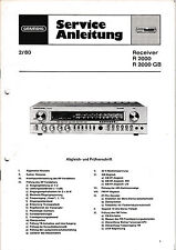 Service Manual-Anleitung für Grundig R 2000 