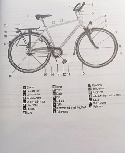 Alu city bike herren 7gang - alu, -city-bike