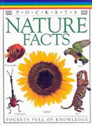 Nature facts - nature,