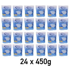 2,76€/Kg Luftentfeuchter