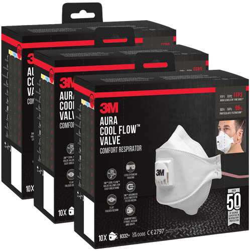Aura 9332 ffp3 - 9332+, flow