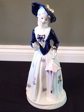 Konigliche Porzellan-Manufatur