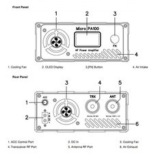 PA100 100W Leistungsmesser