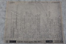 Audi A4 / Avant Quattro "Mod