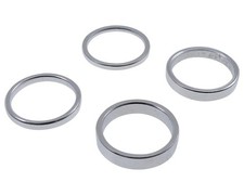 Varioring Distanzring