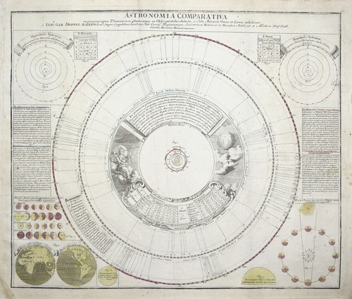 Sonnensystem original - sonnensystem,