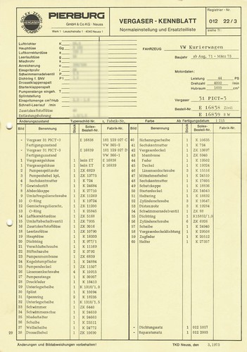Datenblatt einstellen - /, /