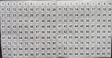 200x STICKER ZAHLEN 1cm