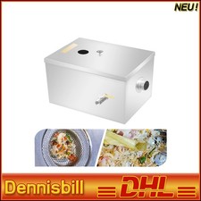 Edelstahl Fettabscheider
