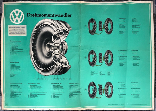 Fahrschule schaubild lehrtafel - schaubild,