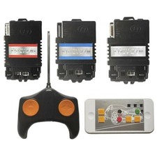 Experience Advanced Control