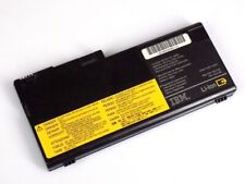 Defekt an Bastler: IBM 10L2145