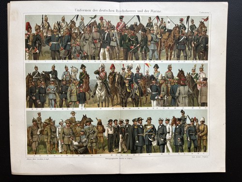 Grafik militaria uniformen - grafik,