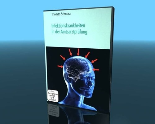 Die wichtigsten