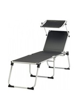 AKTION HOLLY PRODUKTE -