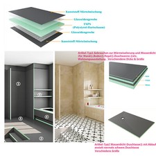 Bauplatte Fliesenplatte