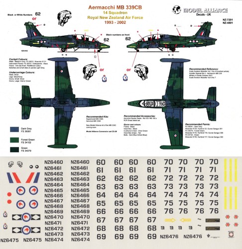 Model alliance decals - model,