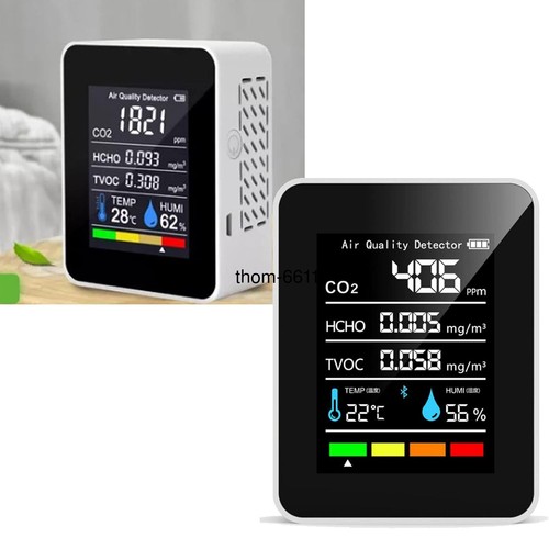 Co2 messgerät melder - co2,