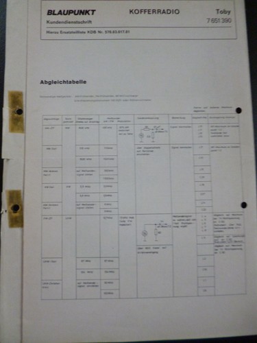 Original service manual - service,