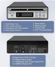 HiFi CD Player for Home CD