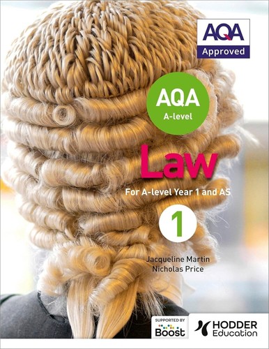 Aqa and level law - level,