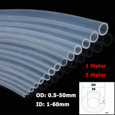 Lebensmittelqualität Klar